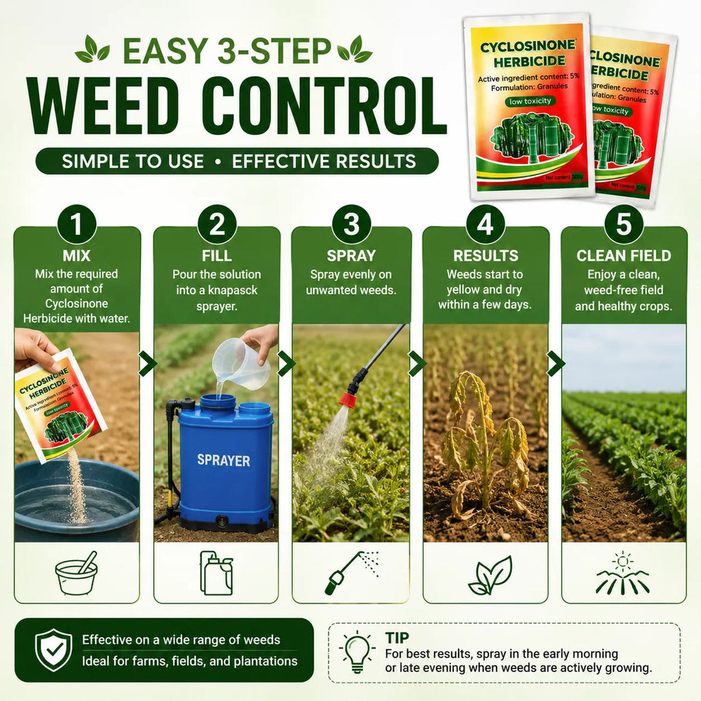 Dual-Action Weed Killer - Max Power Herbicide “BUY 1 GET 1 FREE”